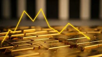 Gold Prices Dip: Financial Stocks React