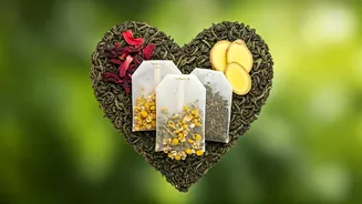 5 Herbal Teas for Heart Health: Naturally Lower Cholesterol