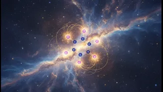 The Smartest Way for Astronomy and Science Readers to Read the Interstellar Erythrulose Story
