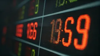 Understand Today's Stock Market Trends