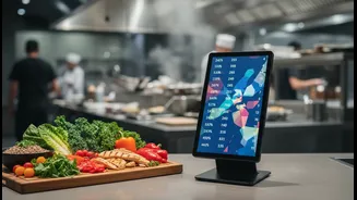 Menu Labels May Work Best When They Change Kitchens As Well As Customers