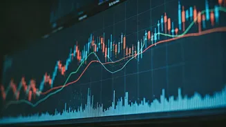 India's Economic Outlook: Growth, Investments, and Market Trends