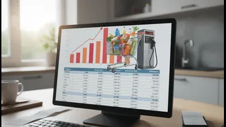 What June Inflation Reveals About the Future of Mid-Year Household Budget Resets