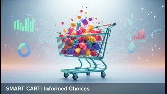 Online Grocery Shoppers Should Compare Benefits, Costs and Limits around Quick-Commerce Grocery Safety