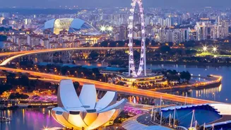 WEF Travel Index Looks Beyond Visitor Numbers To Infrastructure And Sustainability As Asia-Pacific And Middle East Tourism Competitiveness Is Risin...