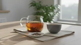 One Checklist For Speciality Tea Shopping Can Cover Origin And Ingredients And Added Sweetness