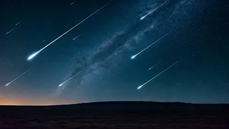 Witness the 2026 Eta Aquarid Meteor Shower: Your Guide to Viewing in India