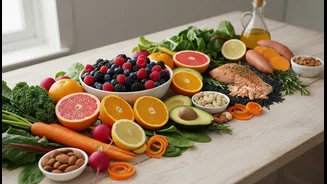 The Right Food Is The One That Meets Needs And Can Be Sustained