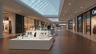 Gen Z's Mall Comeback: How a New Generation is Revitalizing Retail Spaces