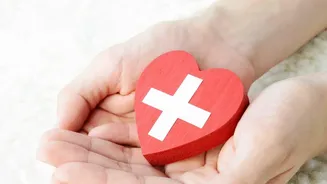 Inside Heart Association's Blood Pressure Study: The Research Used Preventive-Care Scenarios