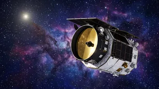 The The Telescope's Mirror Angle In The NASA's Nancy Grace Roman Space Telescope Story