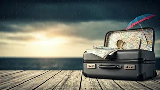 Rakhi Travel Needs Weather And Fare Checks