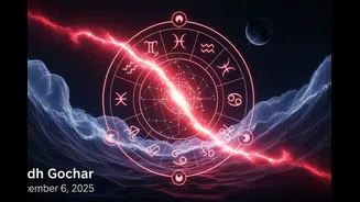 Mercury Transit In Scorpio On December 6, 2025: Check Effects On All Zodiac Signs