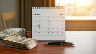 Indian Bank Holidays: January 2026