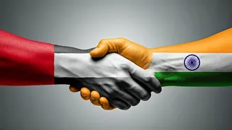 India-UAE Ties: A Deepening Strategic Partnership
