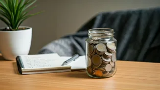 Money Goals Motivate Better Habits