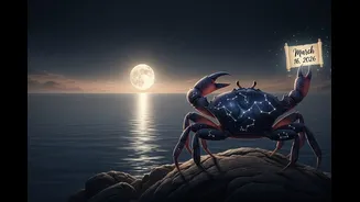 Cancer Horoscope Today, March 16, 2026