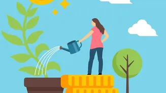 How 1% Fee Differences Reduce Your 20-Year Mutual Fund Growth
