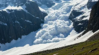 Sonamarg Avalanche: A Dramatic Event Unfolds