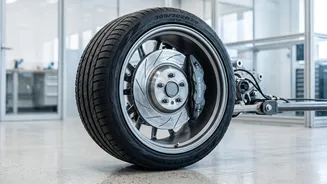 Exploring Draft Pollution Limits for Brakes and Tyres in India Proposed BS-VII Vehicle Emission Rules