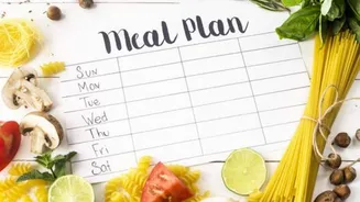 Use these AI tools for smart meal planning