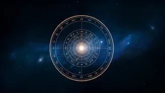 Cosmic Forecast: Your Detailed Astrological Guide for March 13, 2026!