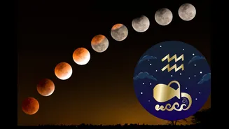 Aquarius Horoscope Today, April 20, 2026