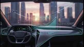 Fuel-Efficiency Credits May Become Transferable Between Eligible Manufacturers Under CAFE III