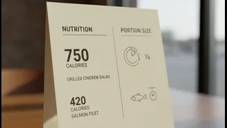 The Next Menu Reform Could Put Portion Clarity Beside Calorie Counts