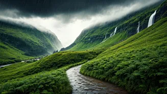 Planning A Rain Trip? Choose The Right Place
