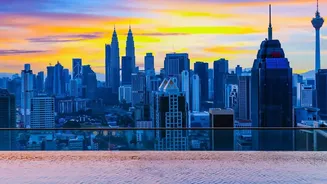 Malaysia Backpacking Steps: Explore Kuala Lumpur Penang Visa-Free Entry Indians