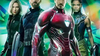 Hollywood's India Box Office Finds a New High With Spider-Man