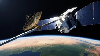 How Joint NASA-ISRO NISAR Satellite Imaging Secures Ground Water Monitoring In India