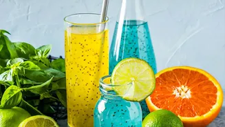 Seven Beauty-From-Within Drinks: Seven Drinks, Ingestible Beauty and the Wider Context