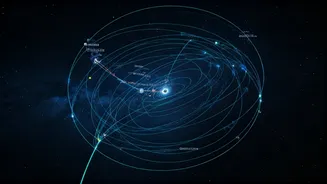 ISRO's Vigilance: 18 Maneuvers and 150,000 Alerts Safeguarding Space