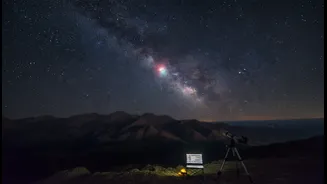 Why Sikkim Citizen Science Astronomy matters for access to astronomy beyond elite institutions