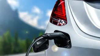 How India’s Growing Powertrain Choices Are Changing Car-Buying Decisions