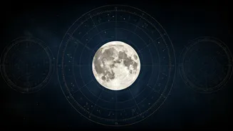 5 नवंबर को सुपर फुल मून: 4 राशियों पर प्रभाव!