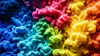 Astrological Colors: Your Weekly Guide