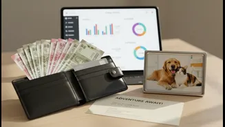 Can India's Premium Pet Economy improve monthly budgets, emergency planning and travel choices without emotion-led overspending?