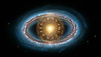 2026 Yearly Horoscope: Your Zodiac Guide