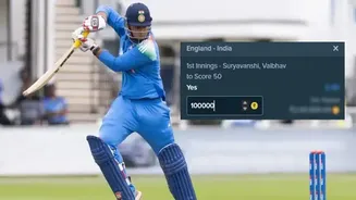 Most Searched Cricketer of 2025