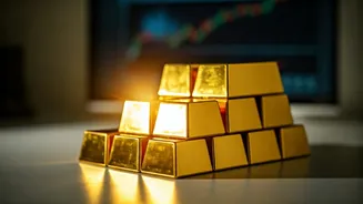 India's Booming Economy: Key Financial Updates