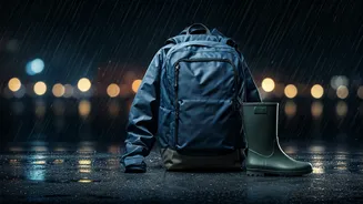 Monsoon Outfits Need Practical Rain Gear Now