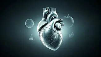 Soha Ali Khan's Genetic Predisposition to Heart Disease: Understanding Your Health Report