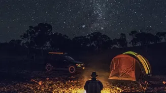 How Dark-Sky Reserves Protect Remote Environments While Boosting Sustainable Eco-Tourism For Local Communities