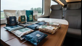 The Latest Developments around Food Safety on Long Train Rides: A Practical Indian Decode