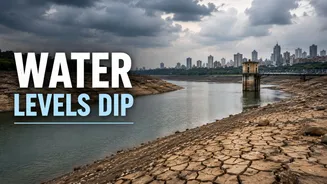 Monsoon deficit hits India’s reservoirs: Water storage falls below normal as rainfall remains weak