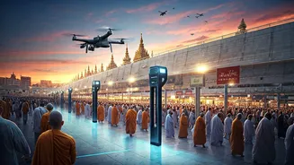 Real-Time Information Could Improve Devotee Movement