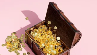 Portfolio Risk Explained Through Three Assets: Gold, Equity And Debt